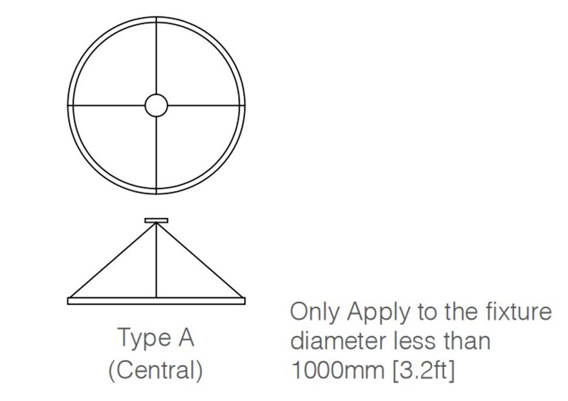 20mm width Ring LED light with diameter 600mm OLA20SL60-01 (13)