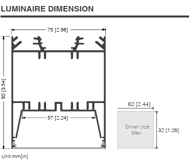 A Luminaire dimension
