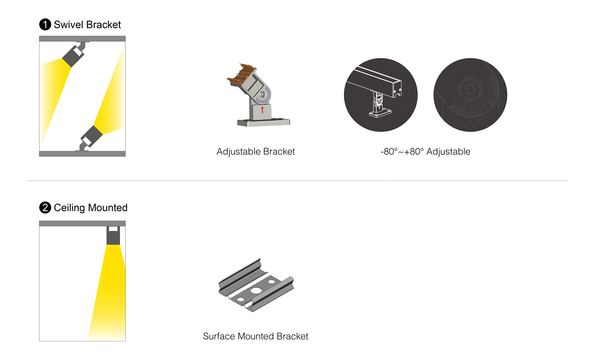 BVG-L-Installations