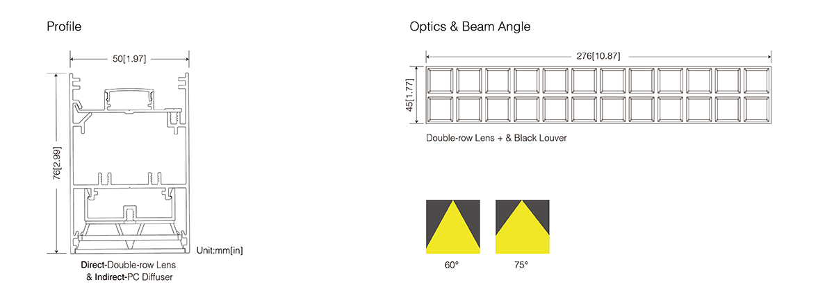 H5076-Double-row-Lens-beam-angle-&-dimension