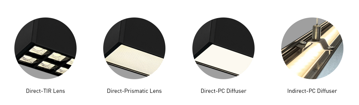 LUZX-Direct-＆-Indirect-Lens