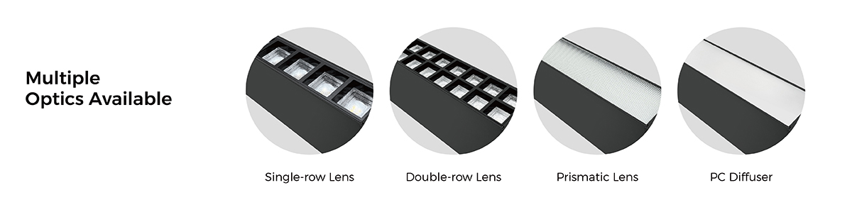 LUZX-Direct-＆-Indirect-Lens