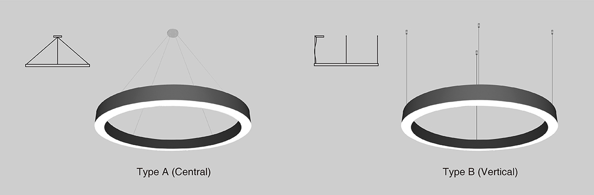OLA-installation