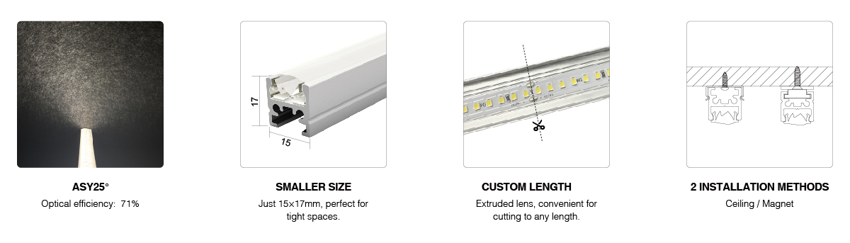 SLX1517-Linear-Features=