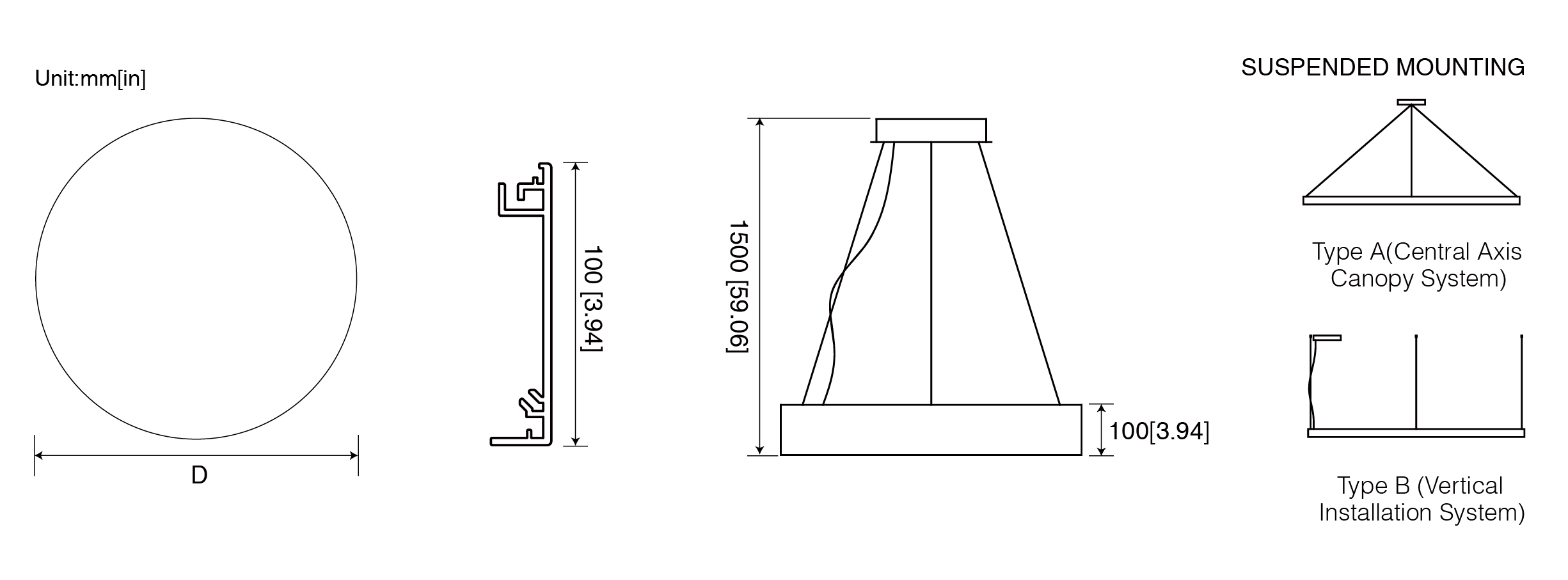 SSH-DOM-Acoustic-Light-Dimension