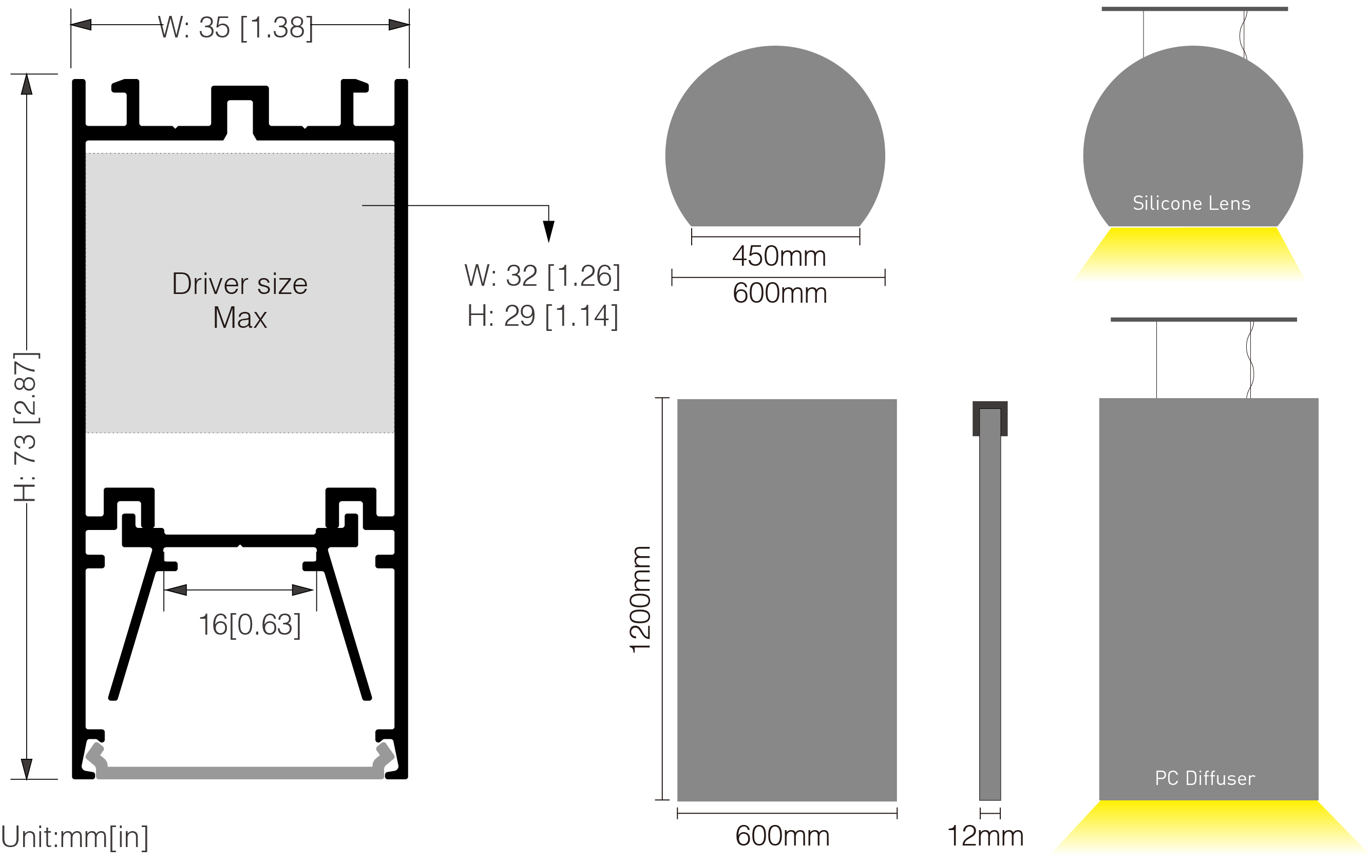 Size & Installation