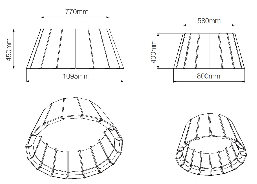 size