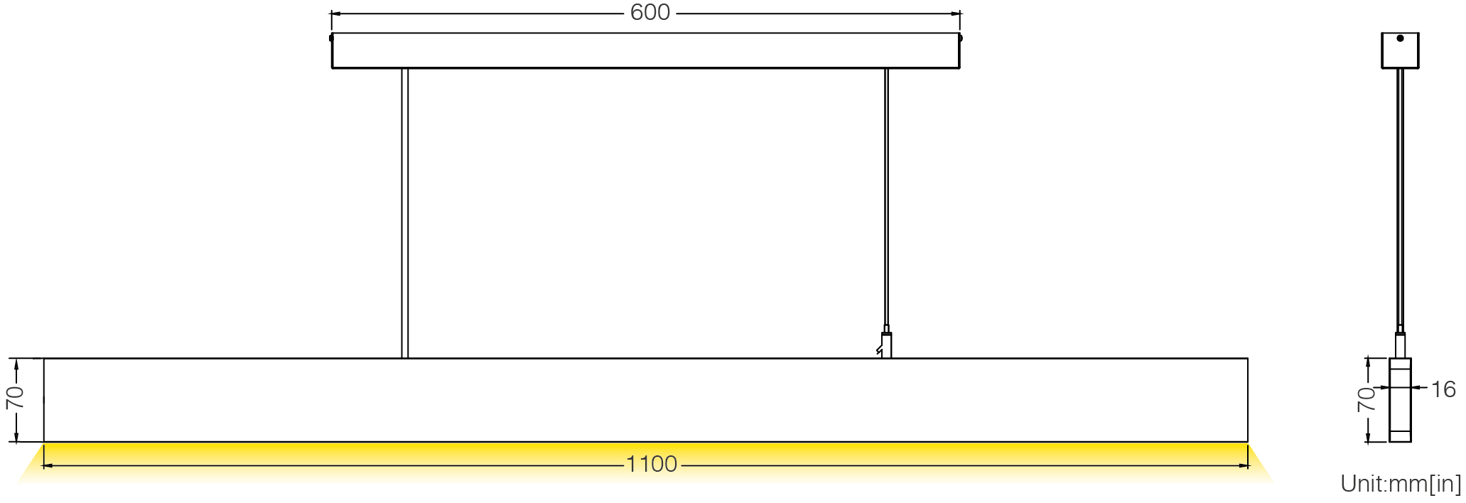 size